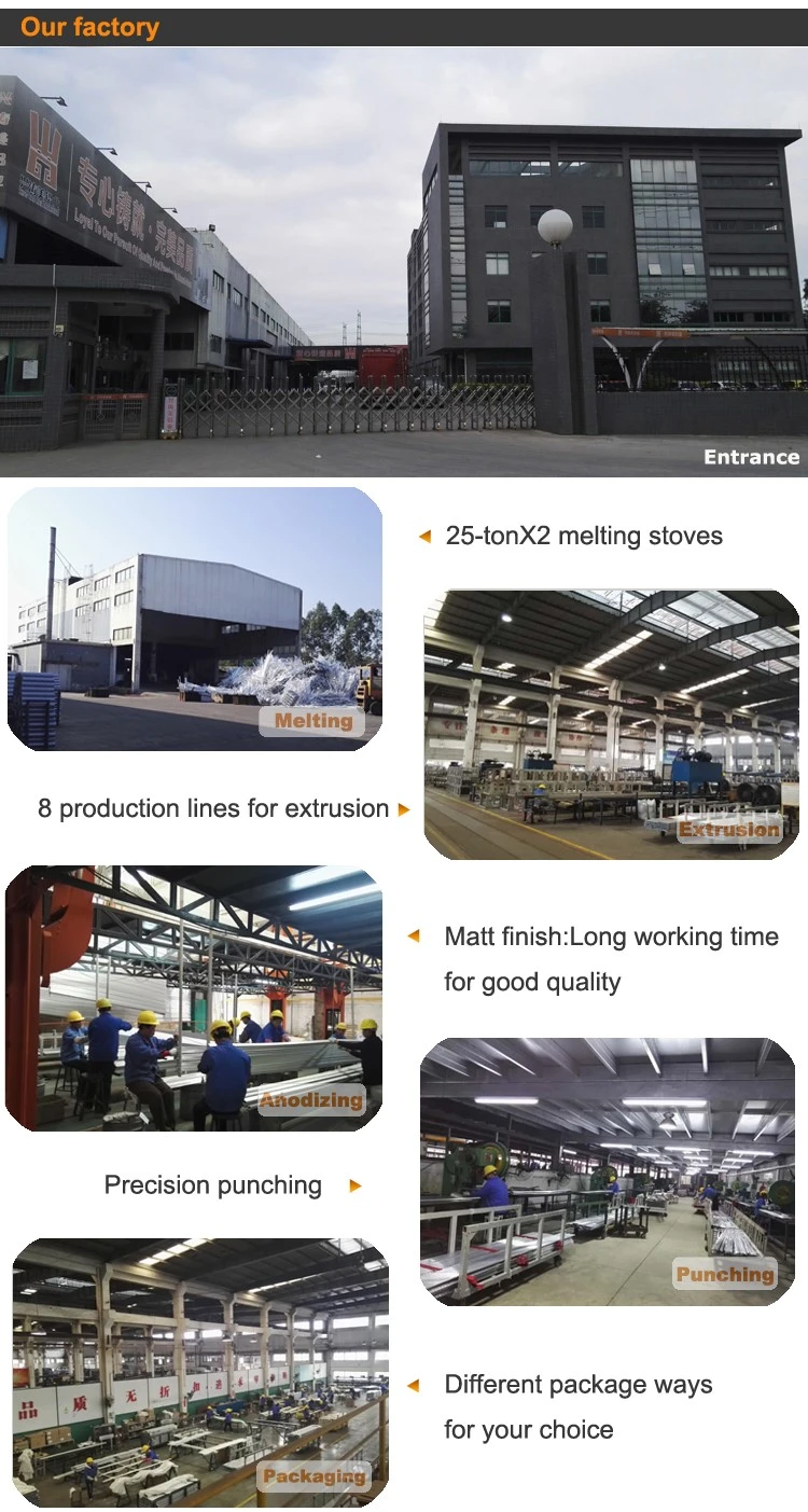 Factory